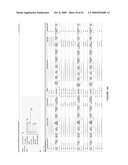 APPARATUSES, METHODS AND SYSTEMS FOR A PERIODIC AUCTION RESET SECURITIES OPTIMIZATION ENGINE diagram and image