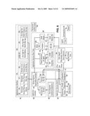 STOCHASTIC CONTROL SYSTEM AND METHOD FOR MULTI-PERIOD CONSUMPTION diagram and image