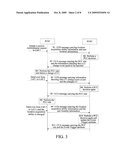 METHOD, APPARATUS, AND SYSTEM FOR IMPLEMENTING POLICY AND CHARGING CONTROL diagram and image