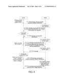 METHOD, APPARATUS, AND SYSTEM FOR IMPLEMENTING POLICY AND CHARGING CONTROL diagram and image