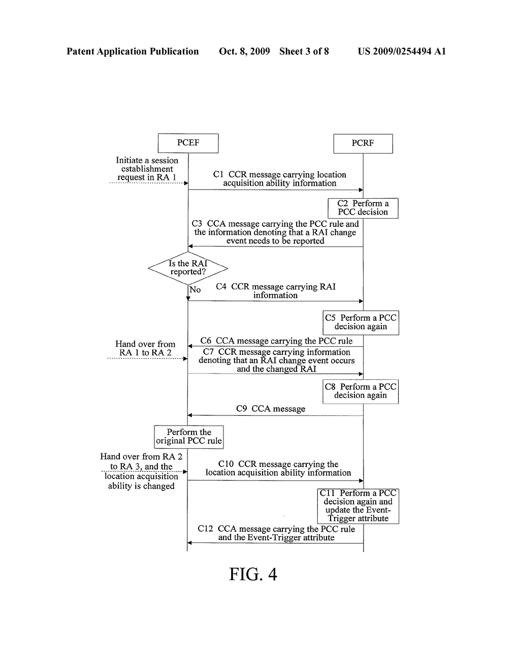 METHOD, APPARATUS, AND SYSTEM FOR IMPLEMENTING POLICY AND CHARGING CONTROL - diagram, schematic, and image 04