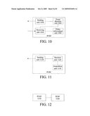 METHOD, APPARATUS, AND SYSTEM FOR IMPLEMENTING POLICY AND CHARGING CONTROL diagram and image