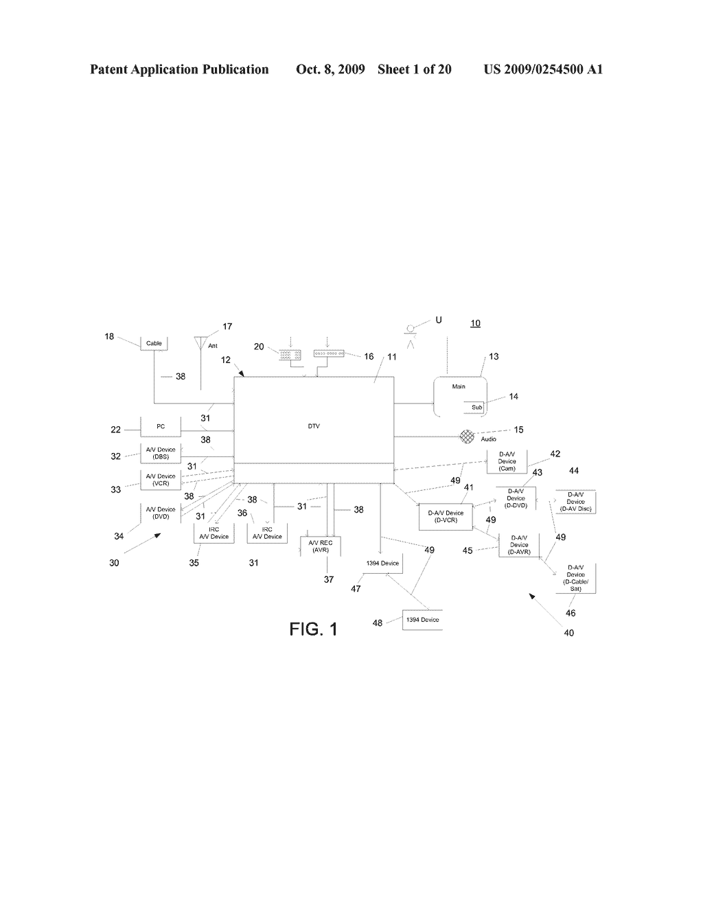 CONTROL SYSTEM FOR NETWORK OF INPUT DEVICES WITH AUTOMATIC AUDIO/VIDEO RECEIVER DETECTION AND CONTROL CONFIGURATION - diagram, schematic, and image 02