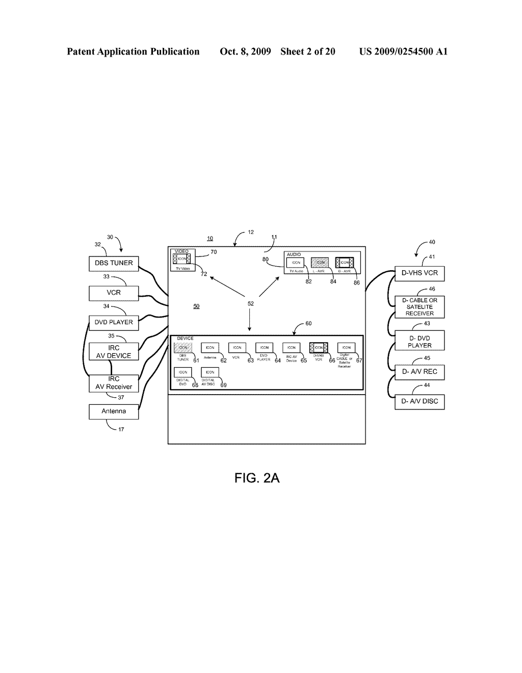 CONTROL SYSTEM FOR NETWORK OF INPUT DEVICES WITH AUTOMATIC AUDIO/VIDEO RECEIVER DETECTION AND CONTROL CONFIGURATION - diagram, schematic, and image 03