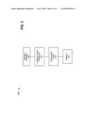 NETWORK MANAGEMENT INFORMATION (NMI) DISTRIBUTION diagram and image