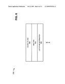 NETWORK MANAGEMENT INFORMATION (NMI) DISTRIBUTION diagram and image