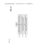 NETWORK MANAGEMENT INFORMATION (NMI) DISTRIBUTION diagram and image