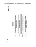 NETWORK MANAGEMENT INFORMATION (NMI) DISTRIBUTION diagram and image