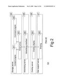 SYSTEMS, METHODS AND COMPUTER PROGRAM PRODUCTS FOR CONTENT MANAGEMENT diagram and image