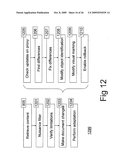 SYSTEMS, METHODS AND COMPUTER PROGRAM PRODUCTS FOR CONTENT MANAGEMENT diagram and image