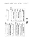 SYSTEMS, METHODS AND COMPUTER PROGRAM PRODUCTS FOR CONTENT MANAGEMENT diagram and image