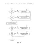INDIGENOUS AUTHENTICATION AND SEARCHING SYSTEM AND METHOD diagram and image