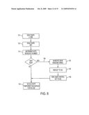 INDIGENOUS AUTHENTICATION AND SEARCHING SYSTEM AND METHOD diagram and image