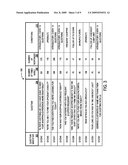 METHOD AND APPARATUS FOR COLLECTING AND CATEGORIZING DATA AT A TERMINAL diagram and image