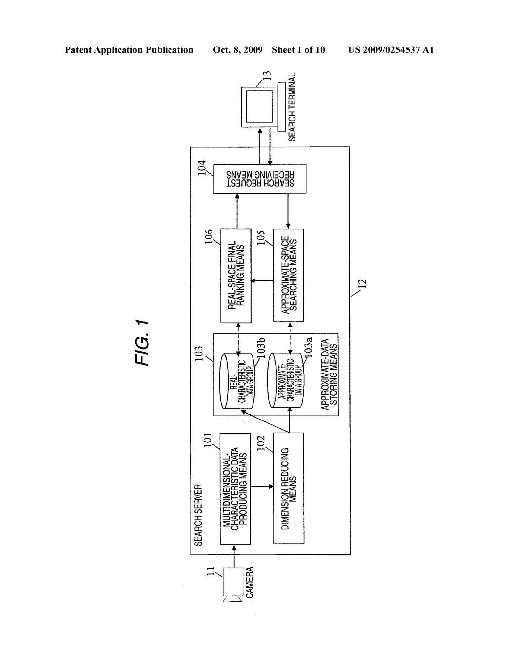 IMAGE SEARCH APPARATUS AND IMAGE SEARCH METHOD - diagram, schematic, and image 02