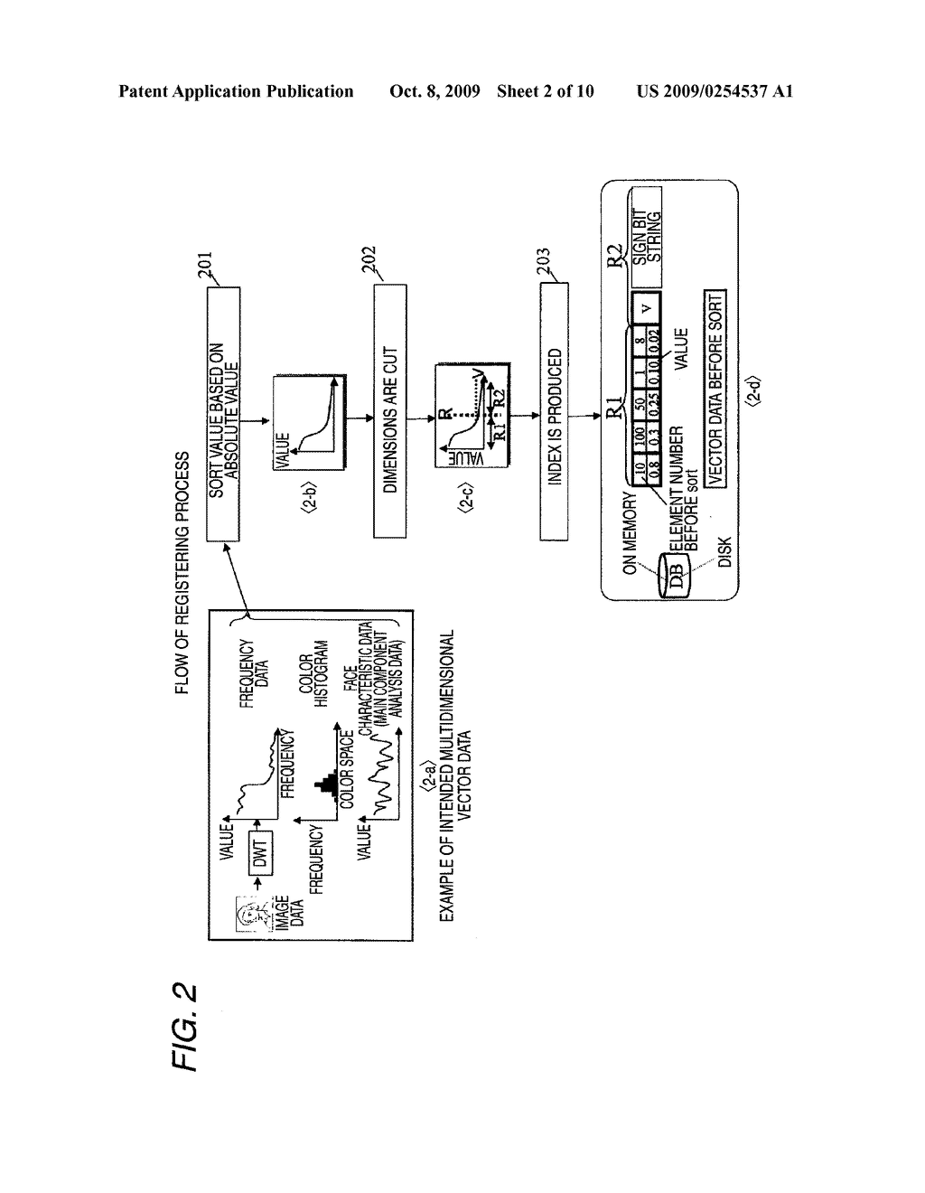 IMAGE SEARCH APPARATUS AND IMAGE SEARCH METHOD - diagram, schematic, and image 03