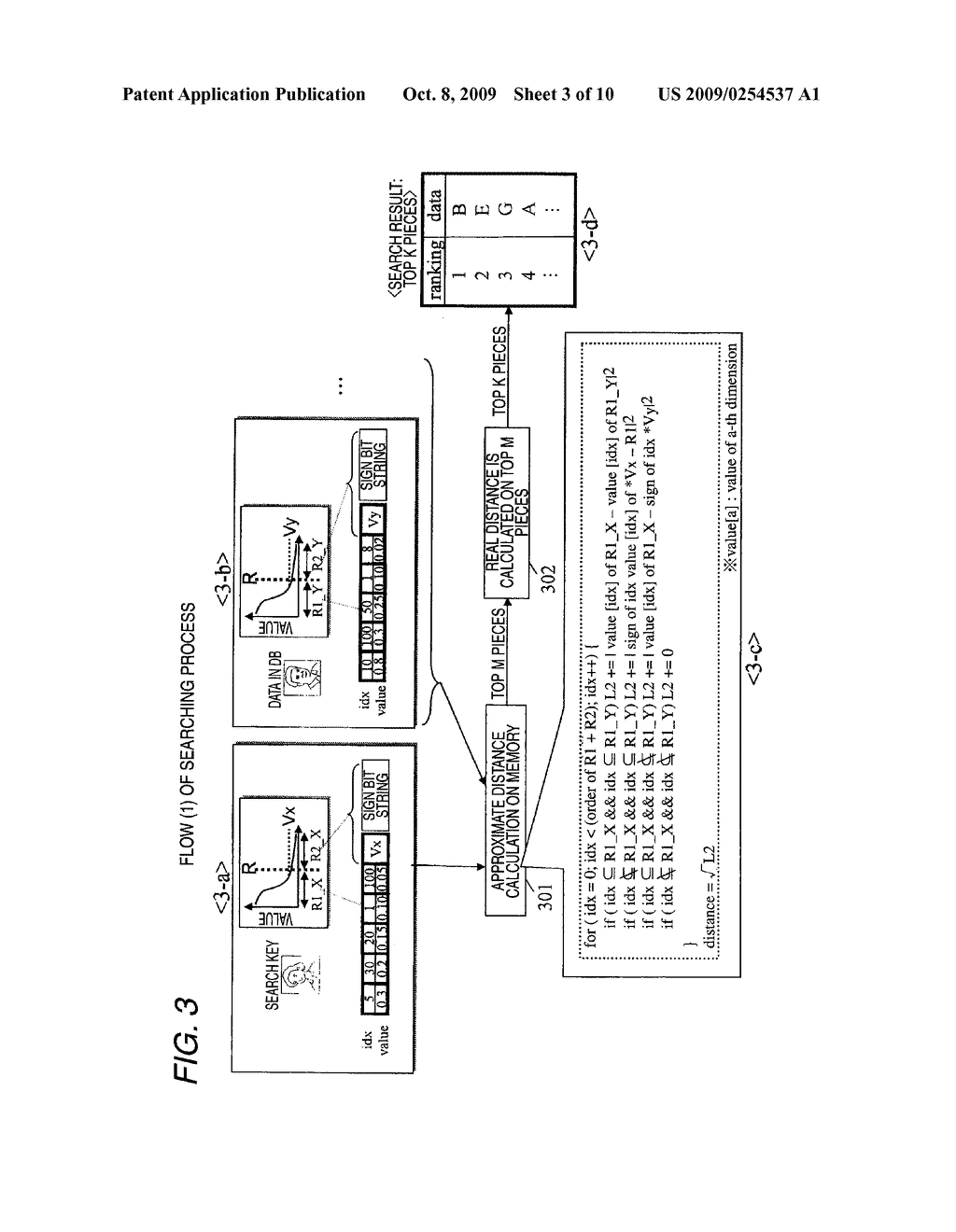 IMAGE SEARCH APPARATUS AND IMAGE SEARCH METHOD - diagram, schematic, and image 04