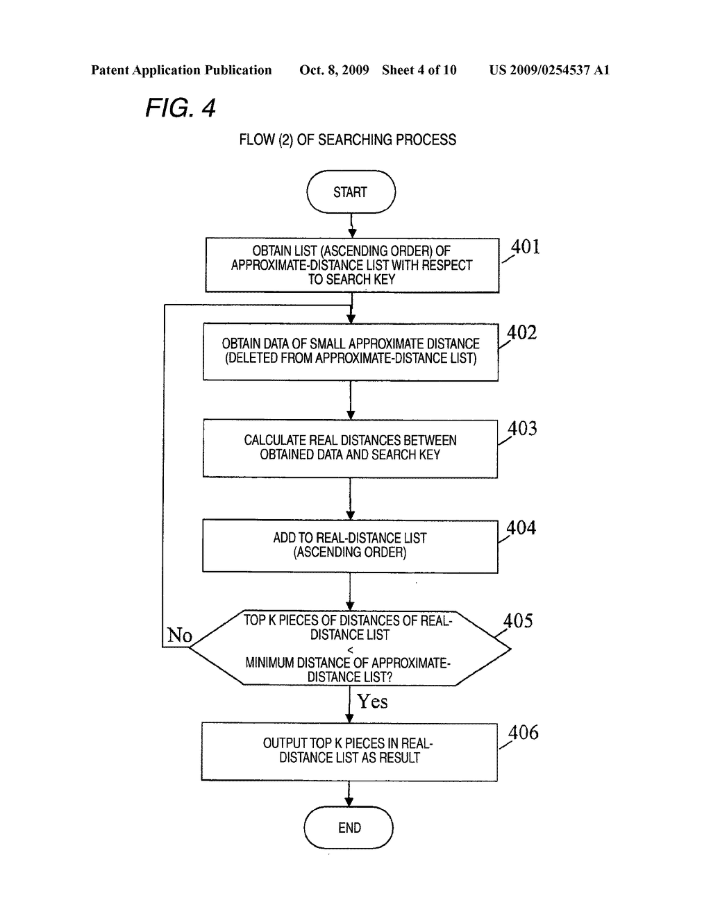 IMAGE SEARCH APPARATUS AND IMAGE SEARCH METHOD - diagram, schematic, and image 05