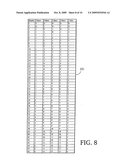 RANKING ITEMS diagram and image