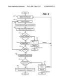 HIGHLY AVAILABLE LARGE SCALE NETWORK AND INTERNET SYSTEMS diagram and image