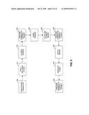 MATCHING MEDIA FOR MANAGING LICENSES TO CONTENT diagram and image