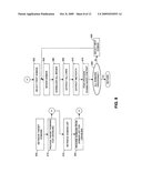 MATCHING MEDIA FOR MANAGING LICENSES TO CONTENT diagram and image