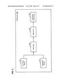 Modeling and Simulating Software Contention diagram and image