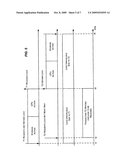 Modeling and Simulating Software Contention diagram and image