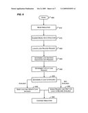 Modeling and Simulating Software Contention diagram and image