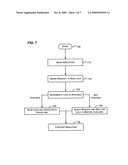 Modeling and Simulating Software Contention diagram and image