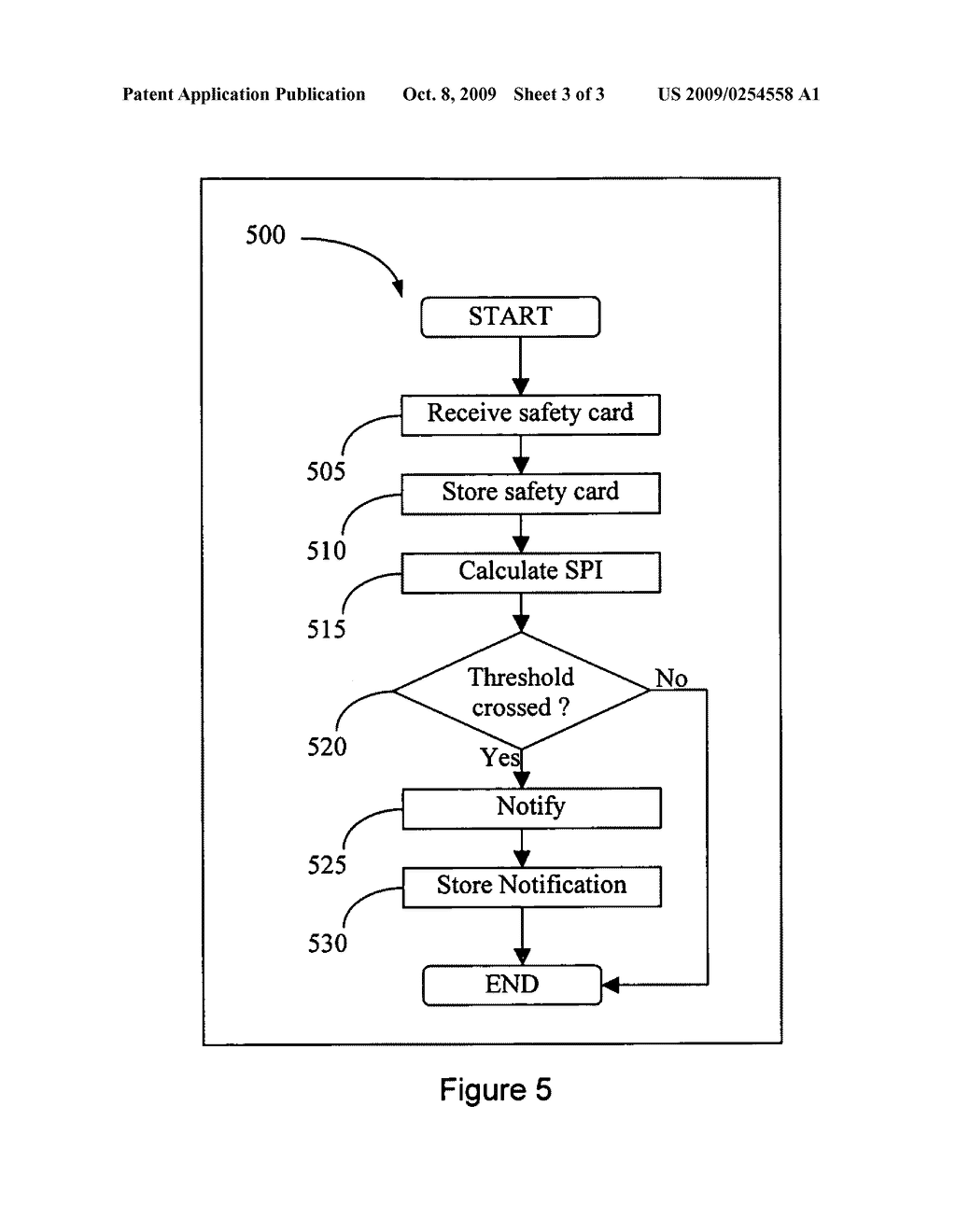 System and method of managing safety information - diagram, schematic, and image 04