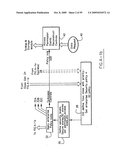 Digital information infrastructure and method diagram and image