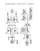 Digital information infrastructure and method diagram and image