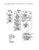 Digital information infrastructure and method diagram and image