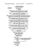 Digital information infrastructure and method diagram and image