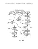 Digital information infrastructure and method diagram and image