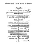 Digital information infrastructure and method diagram and image