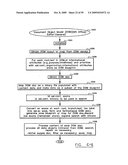 Digital information infrastructure and method diagram and image