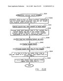 Digital information infrastructure and method diagram and image