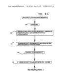 Digital information infrastructure and method diagram and image