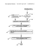 Digital information infrastructure and method diagram and image