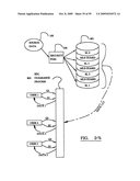 Digital information infrastructure and method diagram and image