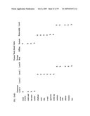 Digital information infrastructure and method diagram and image