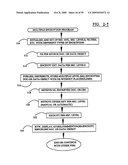 Digital information infrastructure and method diagram and image