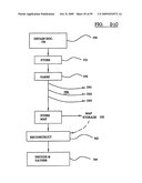 Digital information infrastructure and method diagram and image