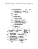 Digital information infrastructure and method diagram and image