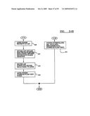 Digital information infrastructure and method diagram and image