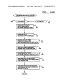 Digital information infrastructure and method diagram and image