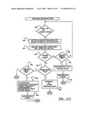 Digital information infrastructure and method diagram and image