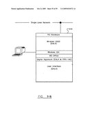 Digital information infrastructure and method diagram and image